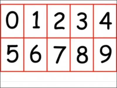 Est-il inférieur à 5 ou supérieur à 5 ?