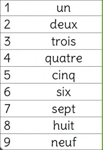Combien a-t-il de lettres ?