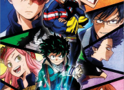 Test Quel personnage de My Hero Academia es-tu ?