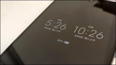 Restes-tu beaucoup de temps sur ton portable ?