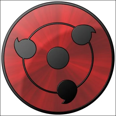 Quel est l'effet du Sharingan ?