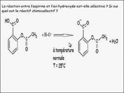 Avec quelle réaction la substitution nucléophile d'ordre 1 est-elle souvent en concurrence ?