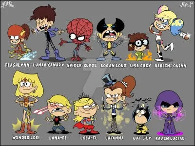 Dans ta famille, tu es plut&ocirc;t :