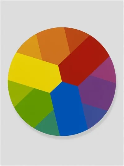 Ta couleur est plus proche (dans le cercle chromatique ci-dessus)...