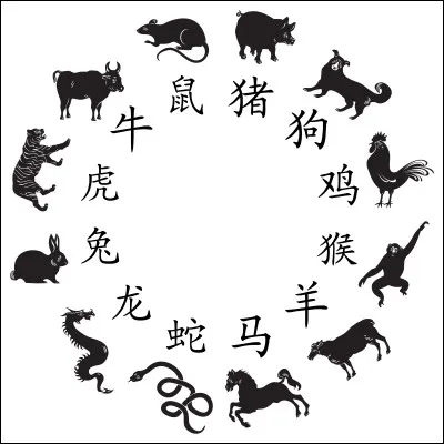 Quel animal ne fait pas partie des 12 animaux de l'horoscope chinois ?