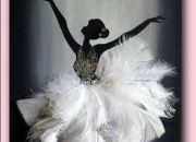 Quiz 10 ballets clbres