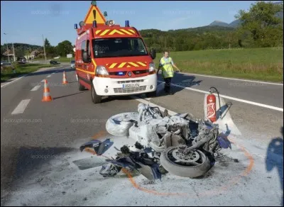 Apr&egrave;s avoir appel&eacute; les pompiers, que dois-je faire ?