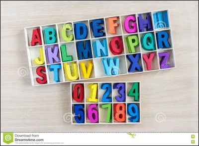 Quelle est la troisième lettre de l'alphabet ?