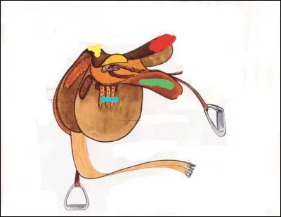 Le nom de la partie de la selle doit correspondre à la couleur de l'image, à vous de répondre.