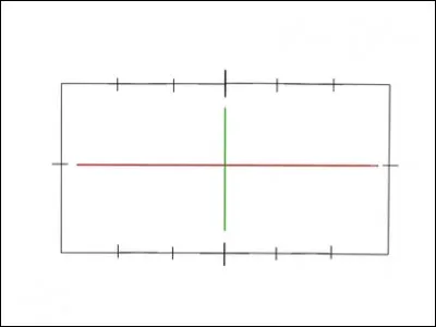 Comment s'appellent ces figures de manège ?