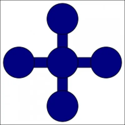 Qui sont les plus grands ennemis du gouvernement ?