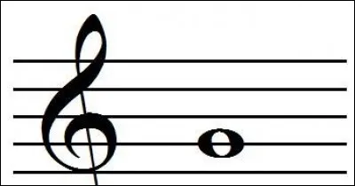 Musique.

Quelle est cette note ?