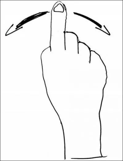 Comment dit-on 'non' en allemand ?