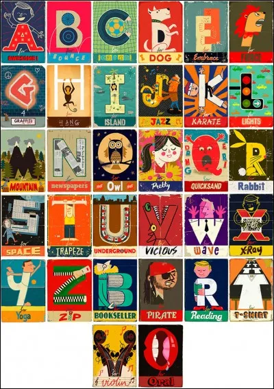 Ton prénom commence par :