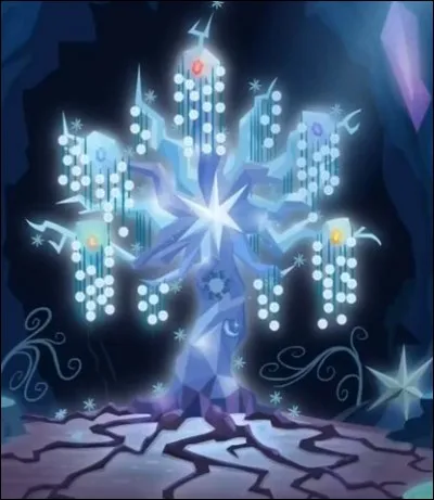 Pourquoi Twylight et ses amies ont elles redues les éléments à l'arbre d'équilibre ?