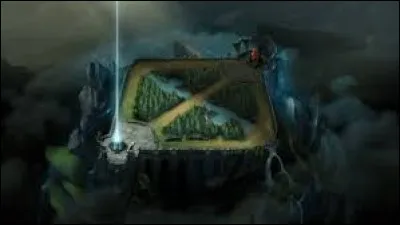 Tu aimerais que ton champion se joue où? (principalement)