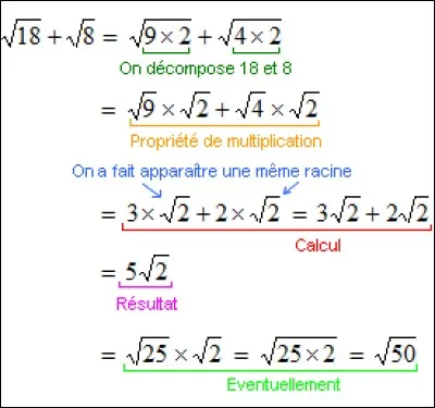 Ton prof de maths t'appelle au tableau pour résoudre un exercice ! Que fais-tu ?
