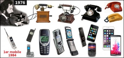 Qui a inventé le téléphone ?