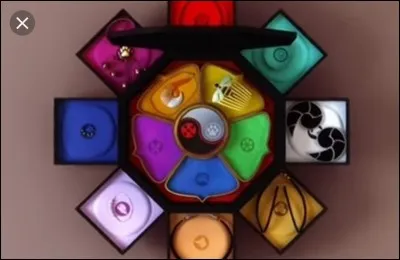 Ton kwami préféré est :