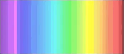 Quelle couleur préfères-tu parmi celles-ci ?