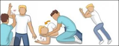 Que veut dire le sigle de la question précédente ?