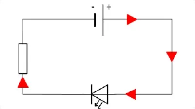 Quels sont les dipôles présents dans ce circuit d'après le schéma ?
