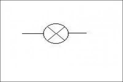 Quel est le dipôle électrique correspondant à ce symbole normalisé ?