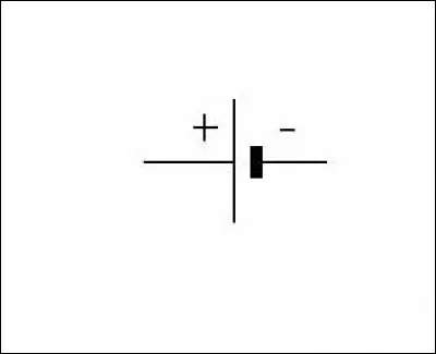 Quel est le dipôle électrique correspondant à ce symbole normalisé ?