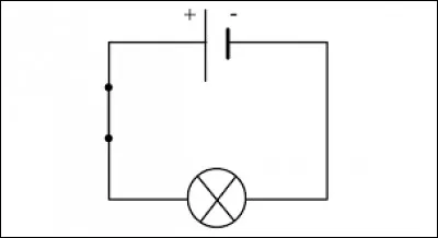 Quels sont les dipôles présents dans ce circuit d'après le schéma ?