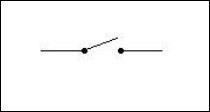 Quiz Symboles
