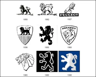 Que symbolise le lion sur le logo ? (2 réponses attendues)