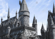 Test Harry Potter - Dans quelle maison iras-tu ?