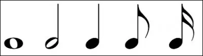 MUSIQUE - Laquelle de ces figures de note équivaut à deux blanches ?