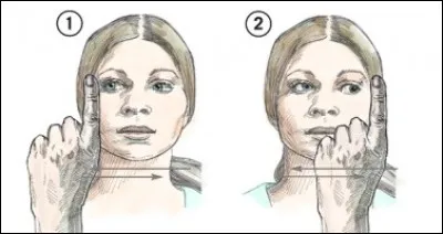 "L'EMDR" consiste à se remémorer une scène ou un sentiment découlant d'un traumatisme ancien tout en suivant des yeux la main du thérapeute, bougeant de gauche à droite. Que permet cette stimulation bilatérale ?