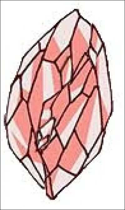 Comment se nomme cette pierre ?