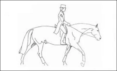 Changer l'amplitude du pas, c'est :