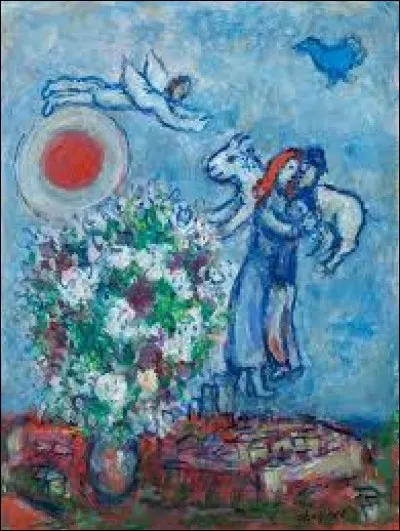 Dans quel pays Marc Chagall est-il né ?