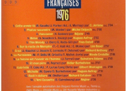 Quiz Chansons francophones de l'anne 1976 (2de partie)