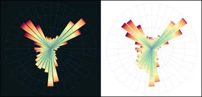 Qui était Fernando Botero ?