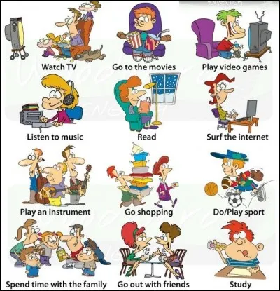 Parmi ces activités, tu préfères...