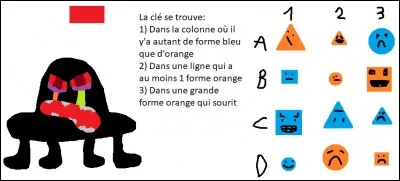 Où se trouve la clé ?