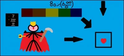 Donnez l'ordre de passage des flèches qui viendront vous attaquer.