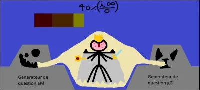 Le maître de l'univers se charge en énergie ! Si vous offrez des fleurs à un Russe et qu'il vous dit qu'il n'est pas décédé, quelle erreur avez-vous commise ?