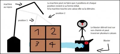 Quelle caisse va être épargnée ?