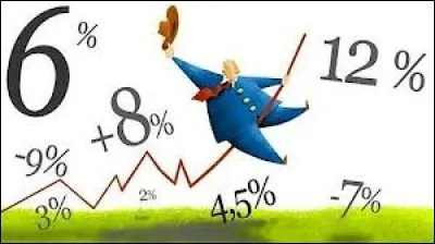 Un système de salaire au rendement c'est :