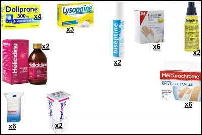 Dans cette armoire, se trouvent ces produits. Combien y a-t-il de comprimés de Doliprane en tout ?
