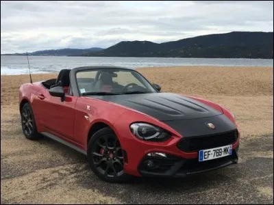 Quel est le modèle de cette Abarth ?