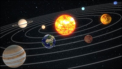 Combien y a-t-il de planètes dans le Système solaire ? Nomme-les.