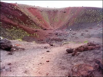 Quelles sont les deux couleurs principales du drapeau sicilien ?