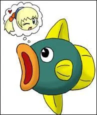 Qui est ce personnage ?